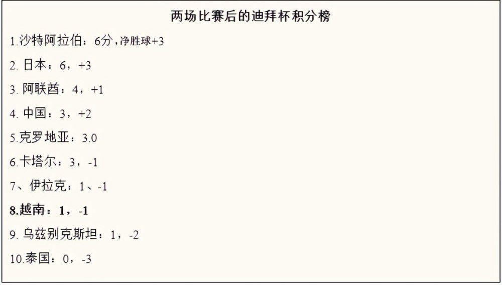 阿诺德的脚法很出色我以前就知道，他利用任意球完成进球也不是什么新闻了，我们可以在前场去制造任意球的机会，因为我们有阿诺德。